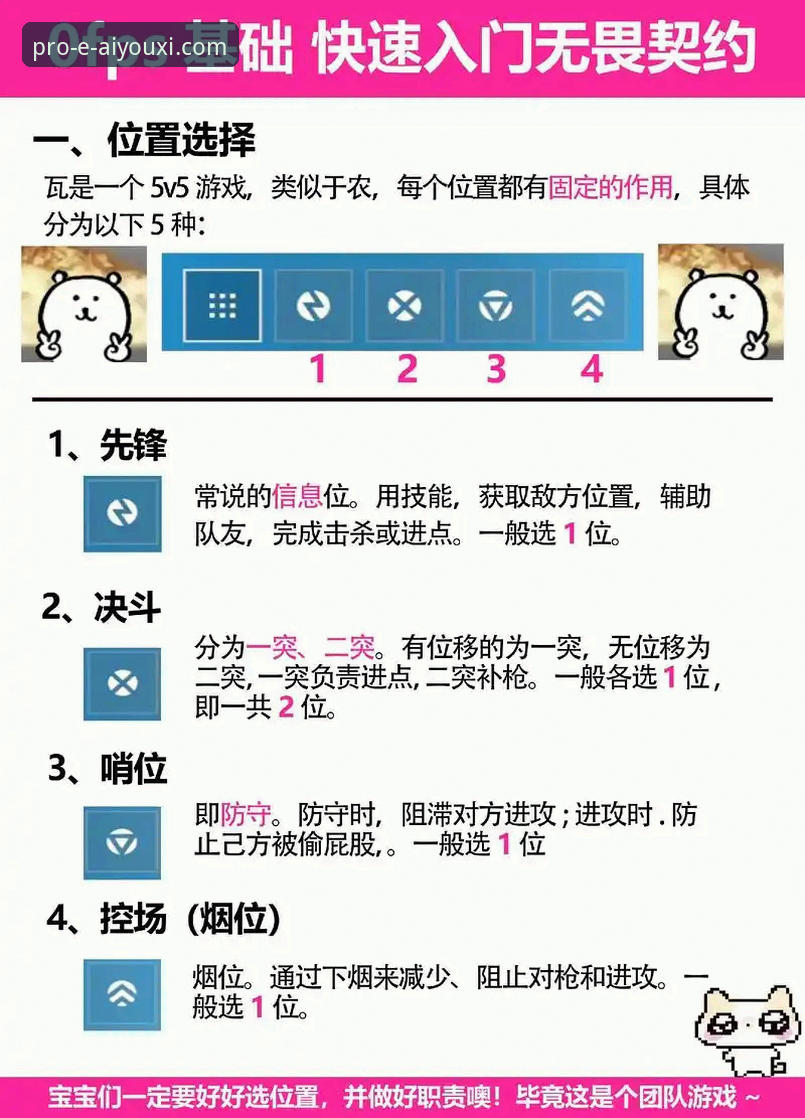 爱游戏平台新手入门教程：从注册到使用的完整操作指南
