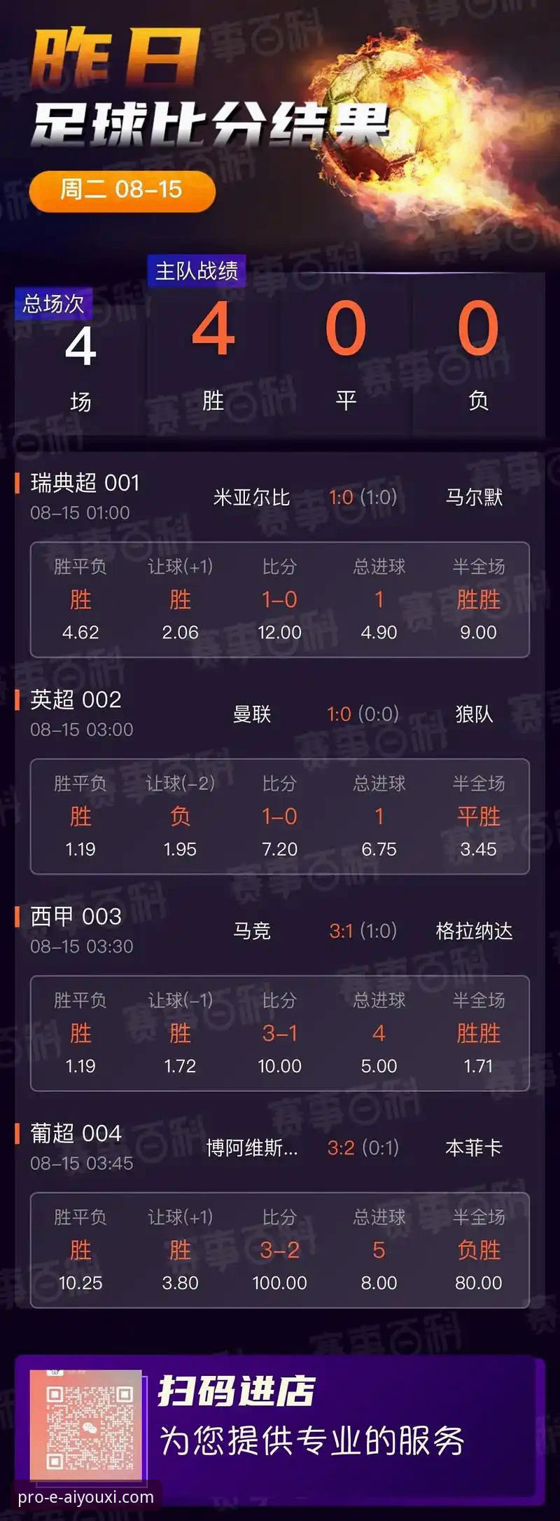 爱游戏平台深度评测：一个老用户眼中的专业体育竞彩体验